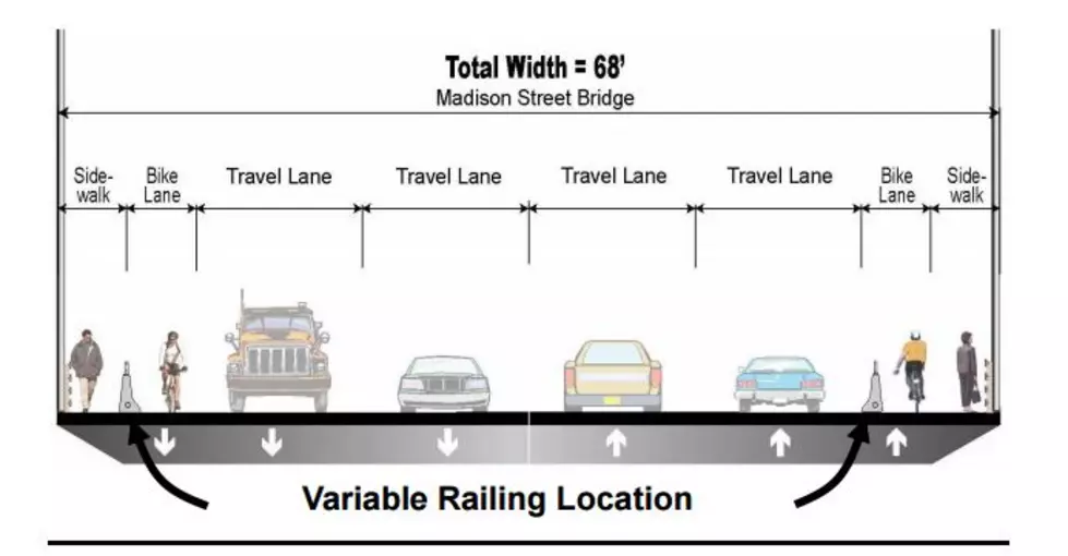 Expect Delays: Madison Street bridge replacement to begin this year