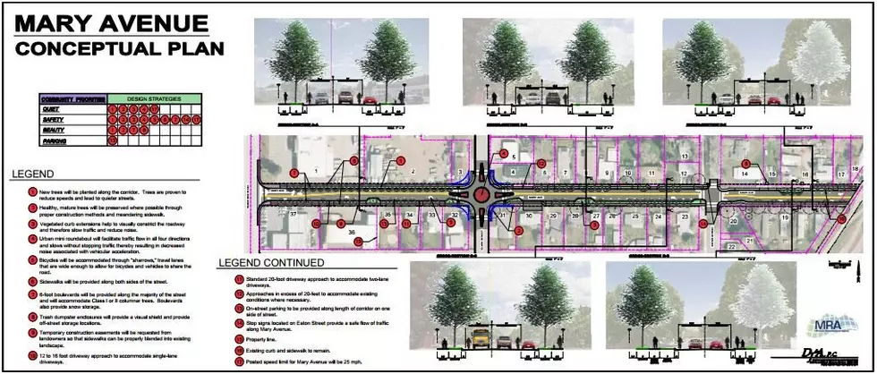 Conceptual plans for Mary Avenue extension receive &#8220;broad consensus&#8221;