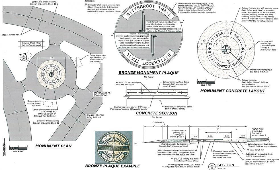 Schematics of the golden spike monument.