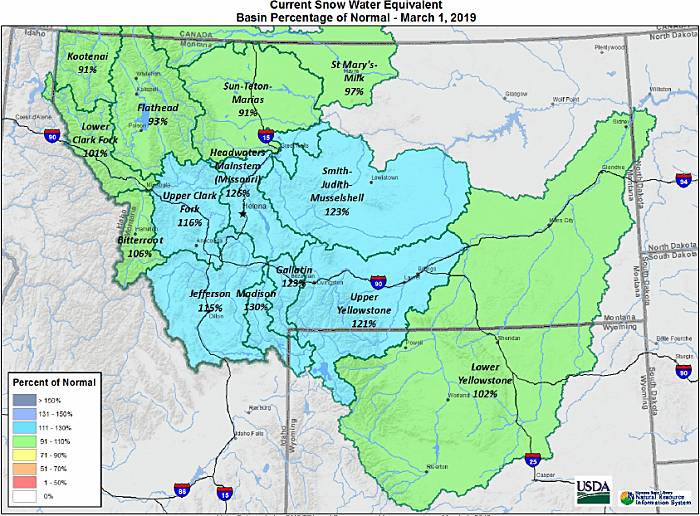Snowy February fills Montana river basins with aboveaverage snowpack